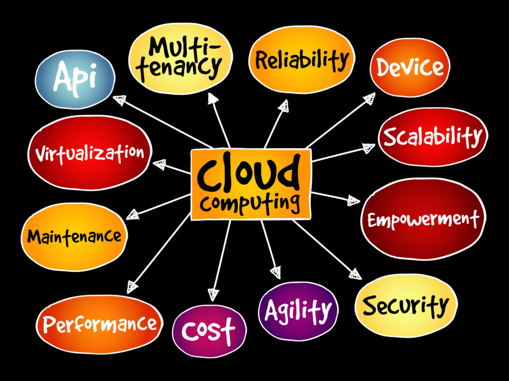 Gaining Efficiency - Business owner reviewing cloud services on a digital interface, symbolizing the efficiency and security of cloud computing