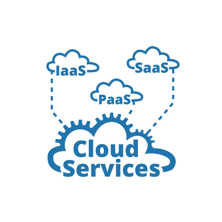 Different types of cloud services, saas, paas, iaas