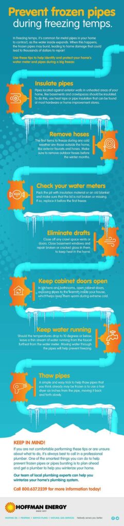 A poster showcasing various winter ice formations with integration of cloud-based data recovery for IT support.