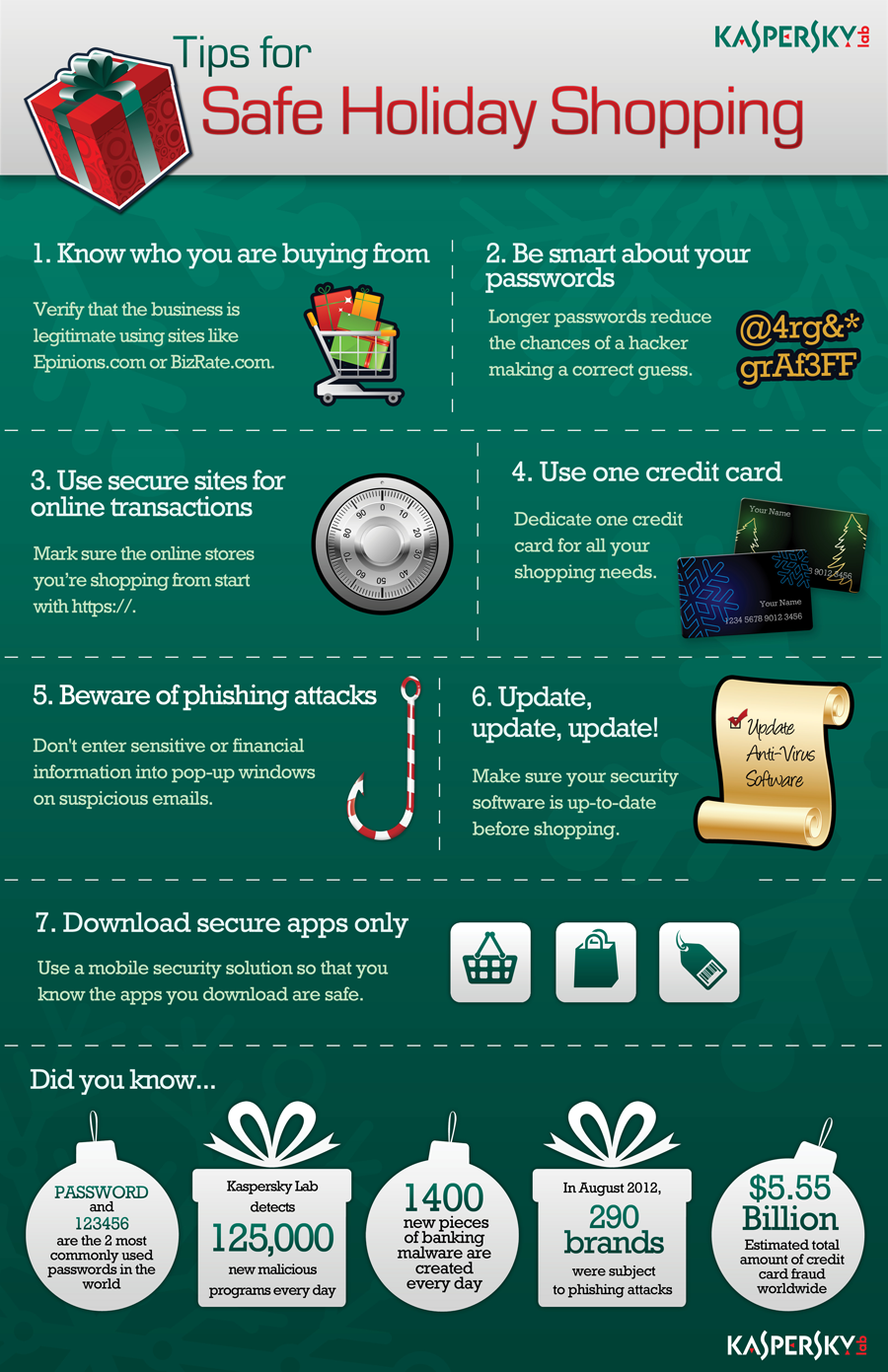 Infographic providing cybersecurity solutions for safe holiday shopping.