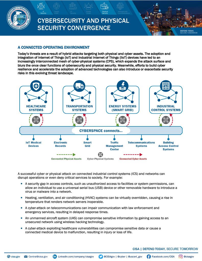 Cybersecurity solutions and network management for a connected environment.
