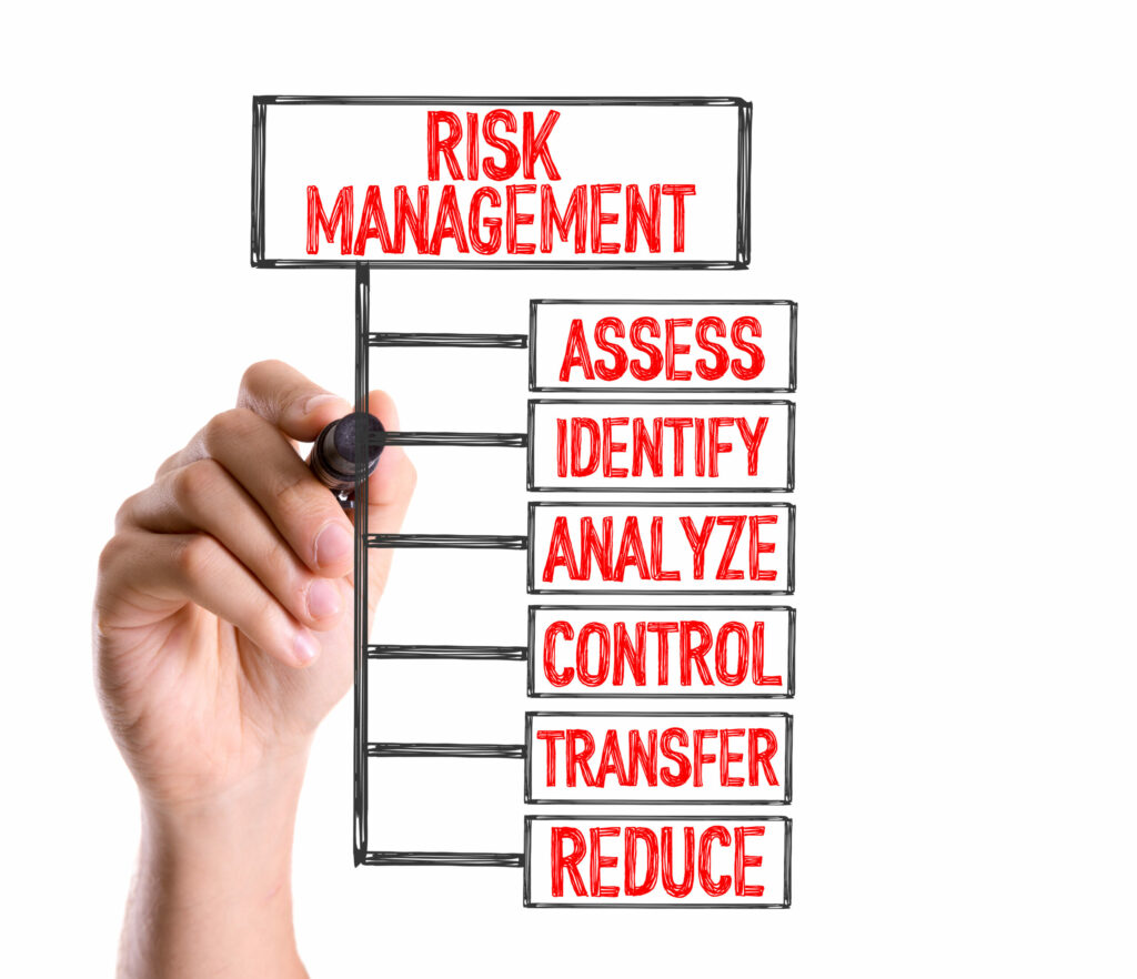 A person conducting third-party risk assessments by writing the word "risk management" on a board.