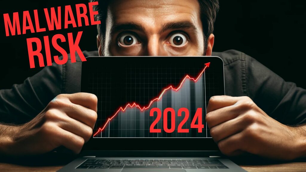 Man looking alarmed behind a laptop displaying a graph labeled "2024" with an upward trend and the words "greater malware risk.