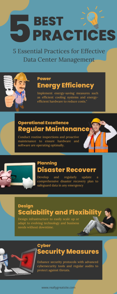 Infographic 5 best practices for effective data center management